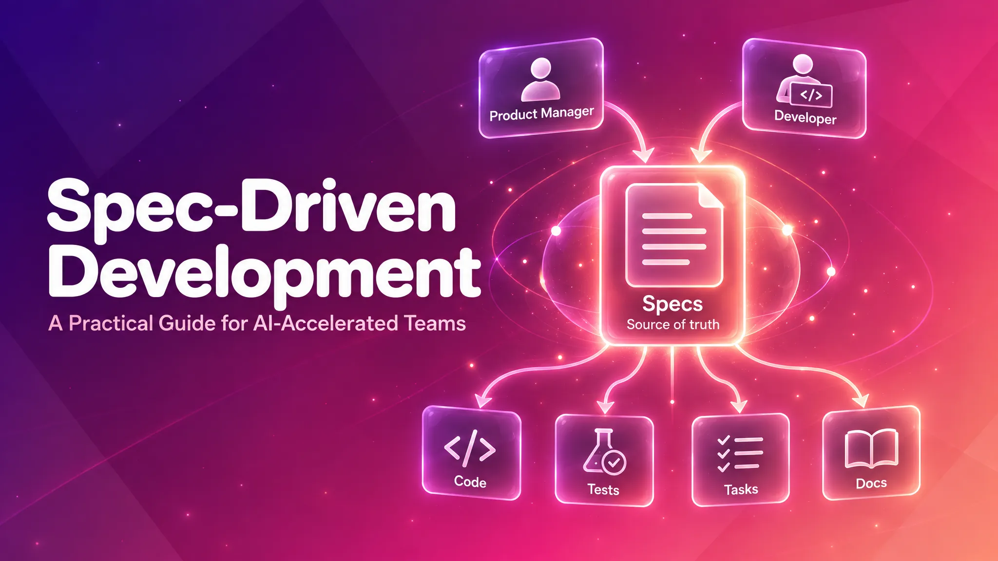 Spec-Driven Development — specs, plan, tasks, implement